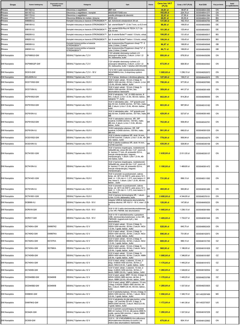 X81172-XJ Otwornica z węgklikiem wiertło pilotujące do otwornic 22,41 zł 27,56 zł 5035048041284 CN Pihrana X81177-XJ Otwornica BiMetal do metalu i drewna Ø105 mm 69,51 zł 85,50 zł 5035048041291 BG