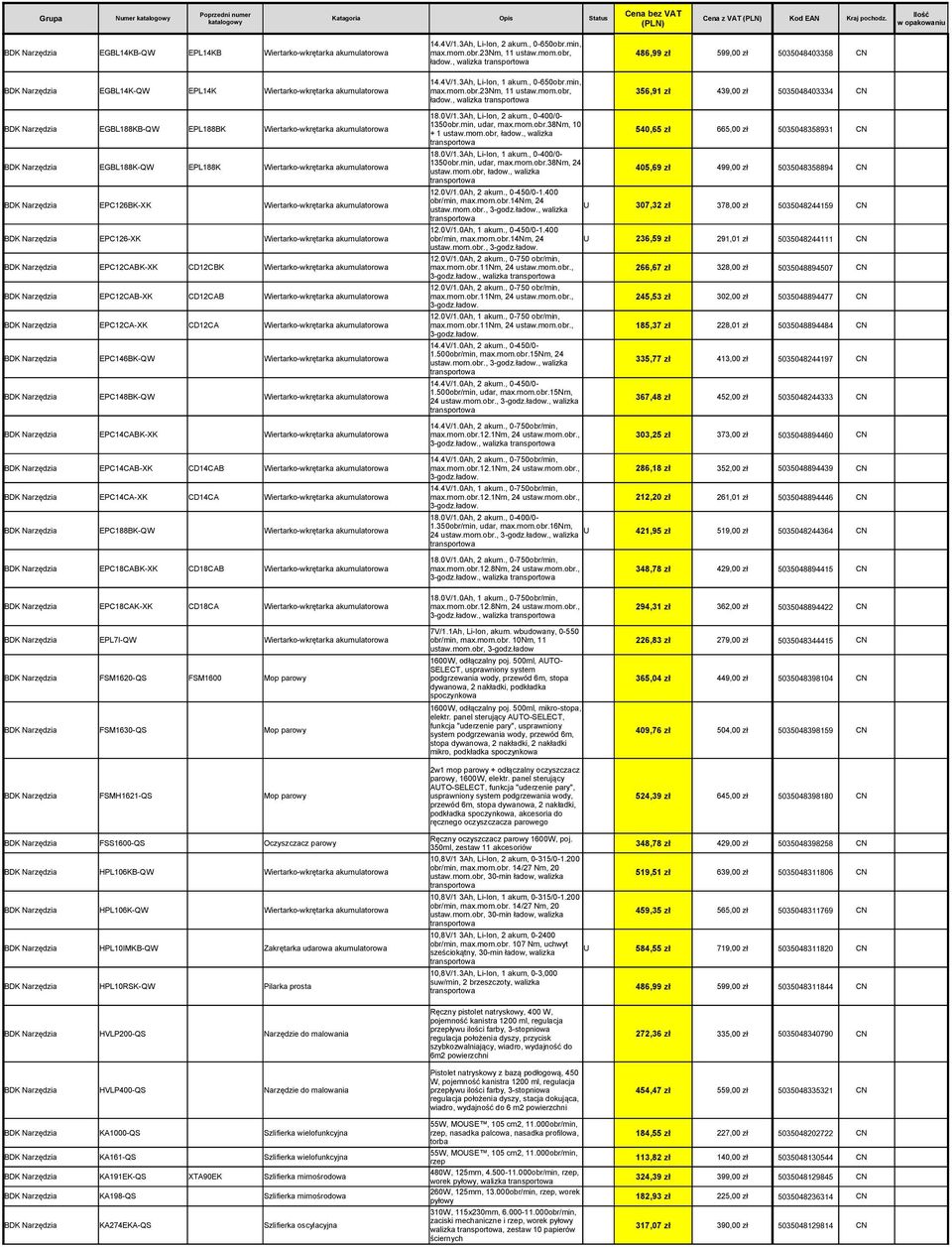 mom.obr, 356,91 zł 439,00 zł 5035048403334 CN ładow., walizka 18.0V/1.3Ah, Li-Ion, 2 akum., 0-400/0- BDK Narzędzia EGBL188KB-QW EPL188BK Wiertarko-wkrętarka akumulatorowa 1350obr.min, udar, max.mom.obr.38nm, 10 + 1 ustaw.