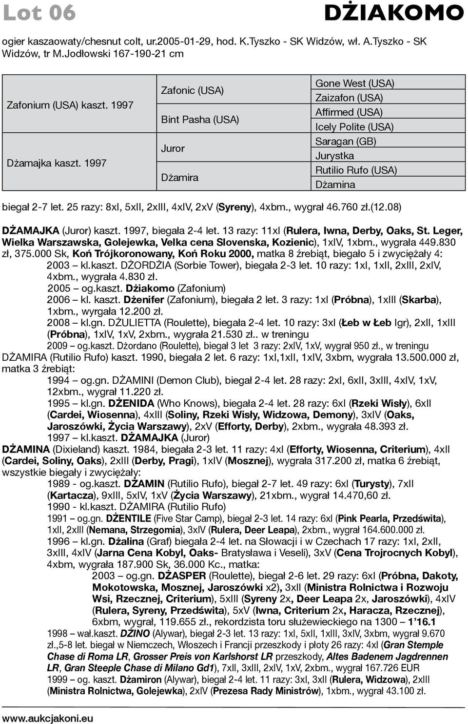 25 razy: 8xI, 5xII, 2xIII, 4xIV, 2xV (Syreny), 4xbm., wygrał 46.760 zł.(12.08) DŻAMAJKA (Juror) kaszt. 1997, biegała 2-4 let. 13 razy: 11xI (Rulera, Iwna, Derby, Oaks, St.