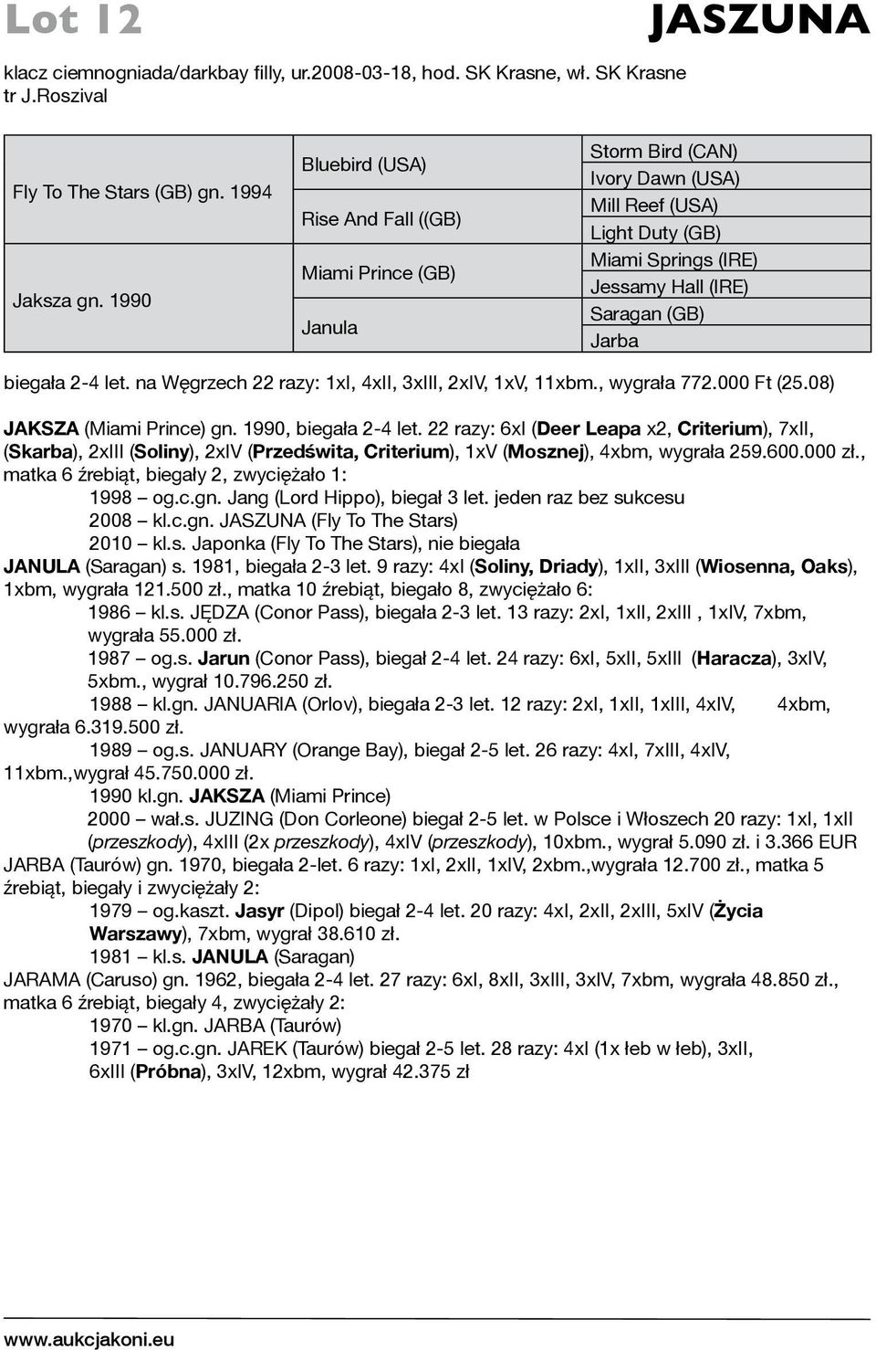 2-4 let. na Węgrzech 22 razy: 1xI, 4xII, 3xIII, 2xIV, 1xV, 11xbm., wygrała 772.000 Ft (25.08) JAKSZA (Miami Prince) gn. 1990, biegała 2-4 let.