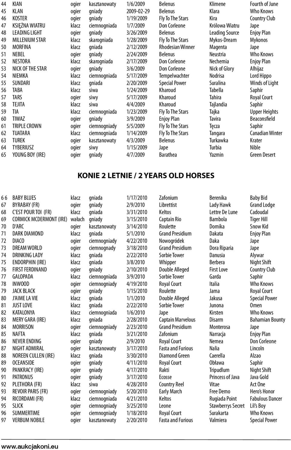 To The Stars Mykos-Dream Mykonos 50 MORFINA klacz gniada 2/12/2009 Rhodesian Winner Magenta Jape 51 NEBEL ogier gniady 2/24/2009 Belenus Neustria Who Knows 52 NESTORA klacz skarogniada 2/17/2009 Don