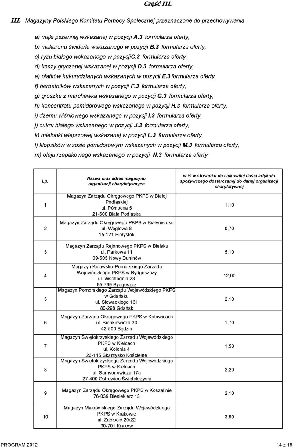 3 formularza oferty, f) herbatników wskazanych w pozycji F.3 formularza oferty, g) groszku z marchewką wskazanego w pozycji G.3 formularza oferty, h) koncentratu pomidorowego wskazanego w pozycji H.