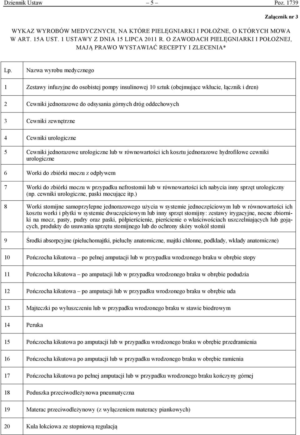 Nazwa wyrobu medycznego 1 Zestawy infuzyjne do osobistej pompy insulinowej 10 sztuk (obejmujące wkłucie, łącznik i dren) 2 Cewniki jednorazowe do odsysania górnych dróg oddechowych 3 Cewniki