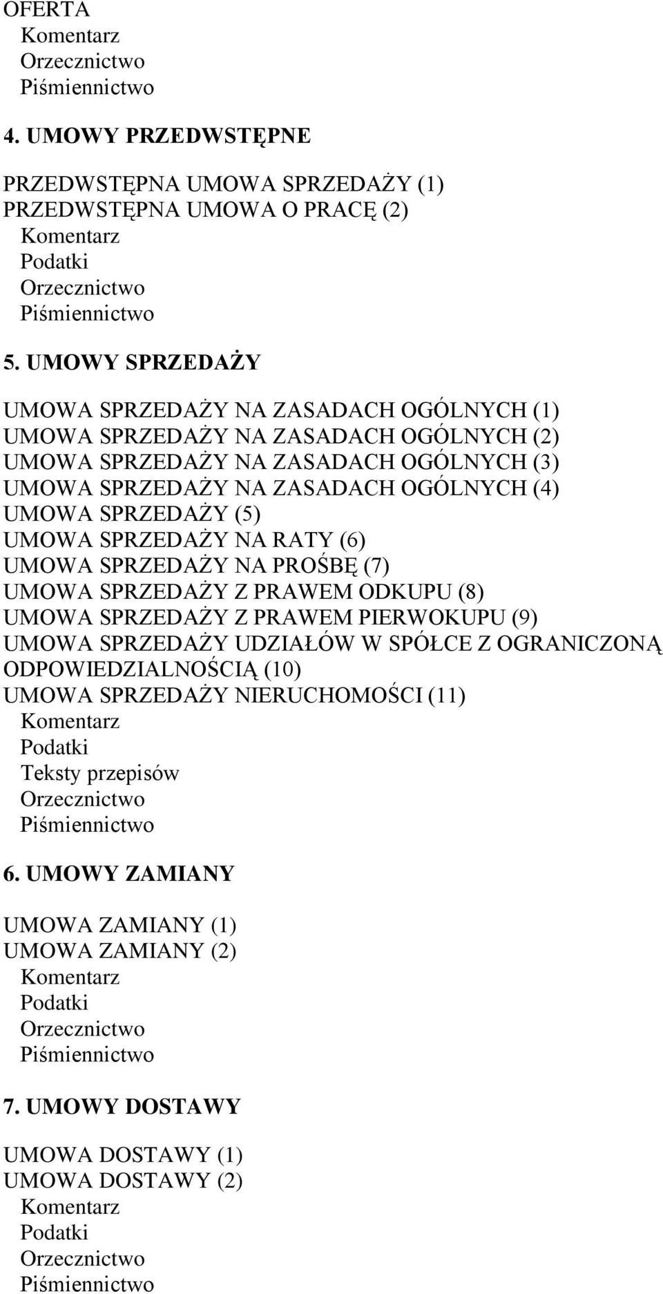 ZASADACH OGÓLNYCH (4) UMOWA SPRZEDAŻY (5) UMOWA SPRZEDAŻY NA RATY (6) UMOWA SPRZEDAŻY NA PROŚBĘ (7) UMOWA SPRZEDAŻY Z PRAWEM ODKUPU (8) UMOWA SPRZEDAŻY Z PRAWEM