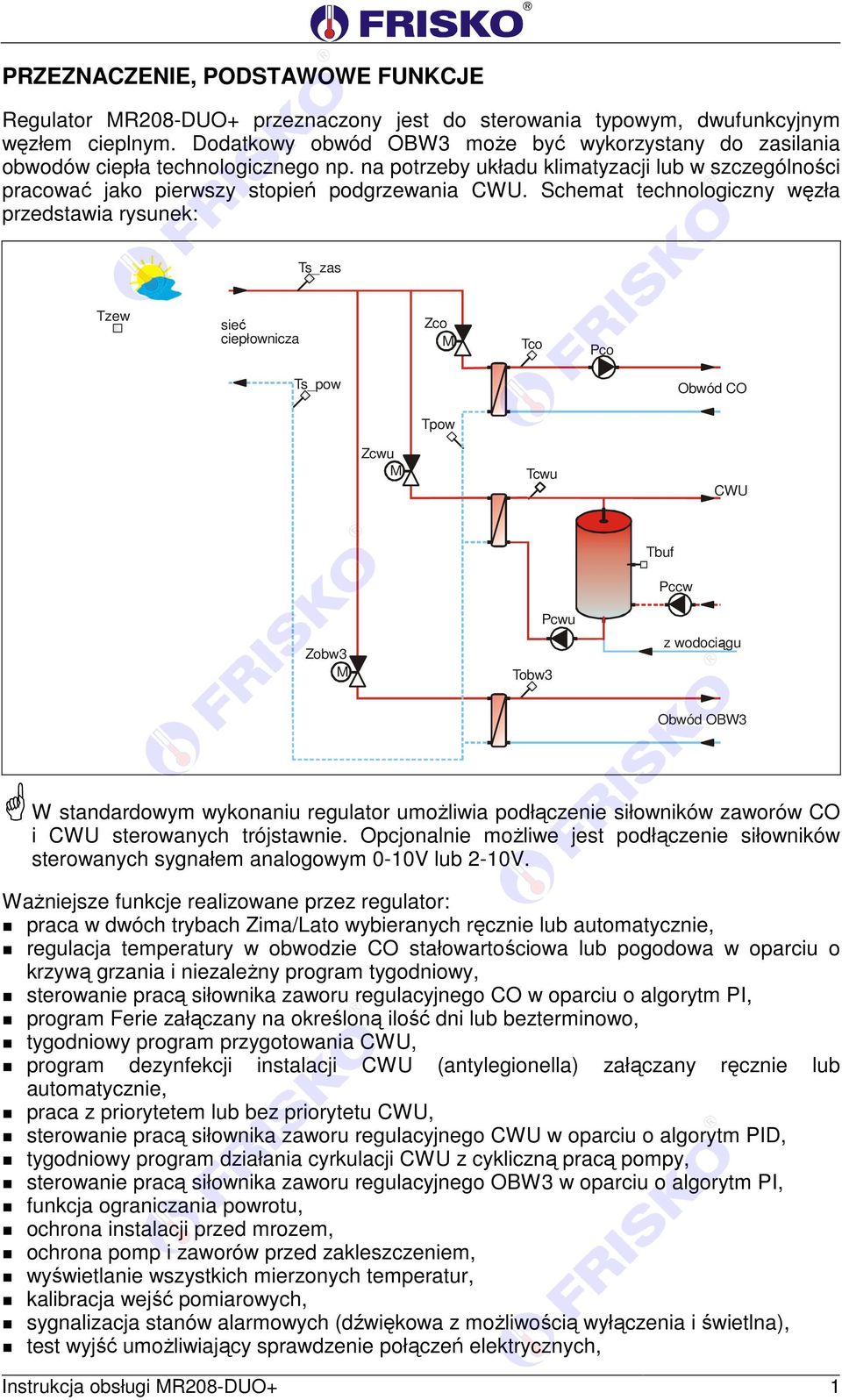 Schemat technologiczny węzła przedstawia rysunek: Ts_zas Tzew sieć ciepłownicza Zco M Tco Pco Ts_pow Obwód CO Tpow Zcwu M Tcwu CWU bufor CWU Tbuf Zobw3 M Tobw3 Pcwu Pccw z wodociągu Obwód OBW3 W