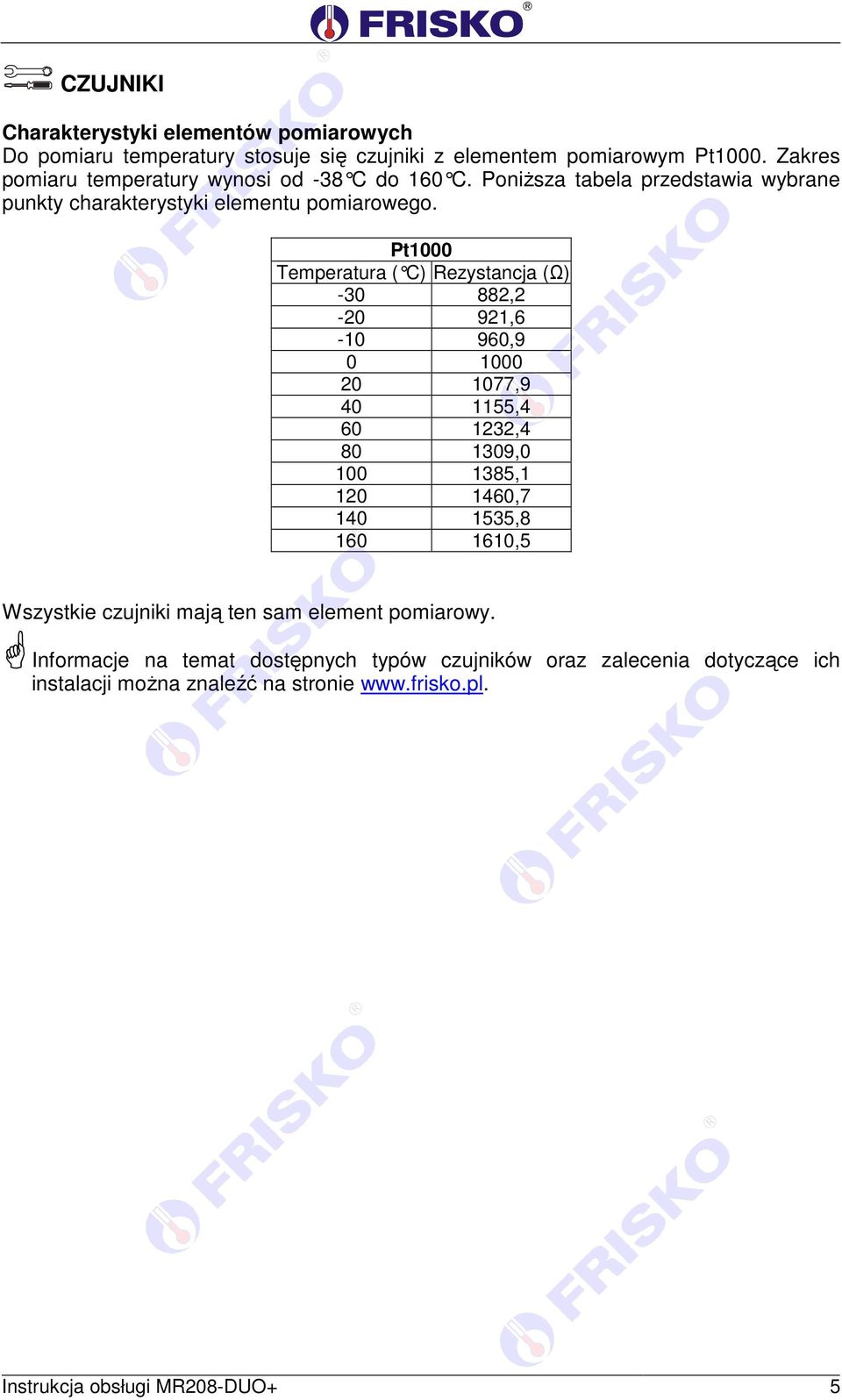 Pt1000 Temperatura ( C) Rezystancja (Ω) -30 882,2-20 921,6-10 960,9 0 1000 20 1077,9 40 1155,4 60 1232,4 80 1309,0 100 1385,1 120 1460,7 140 1535,8 160