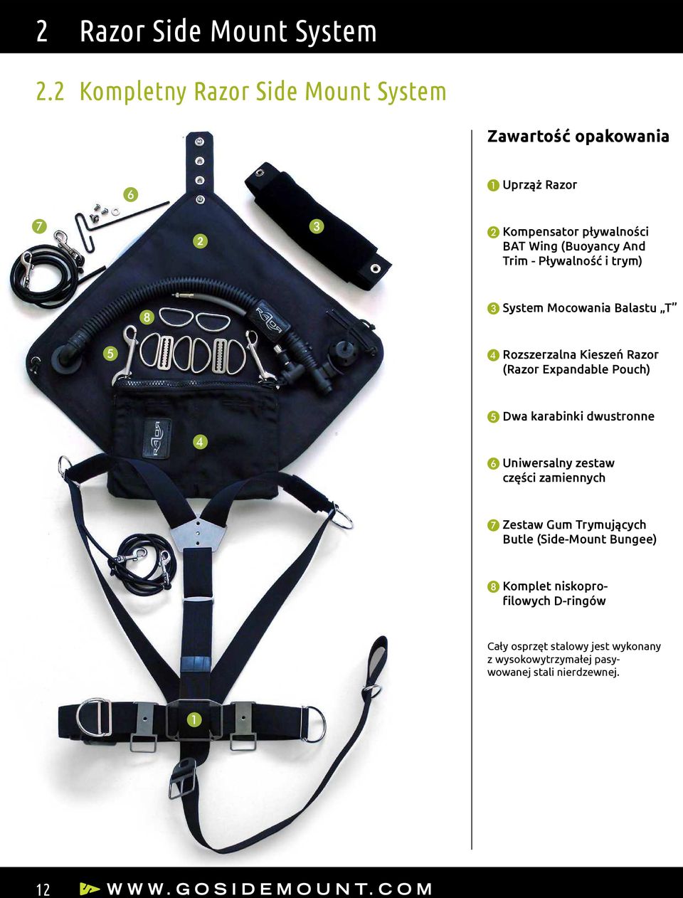 Trim - Pływalność i trym) System Mocowania Balastu T Rozszerzalna Kieszeń Razor (Razor Expandable Pouch) Dwa karabinki