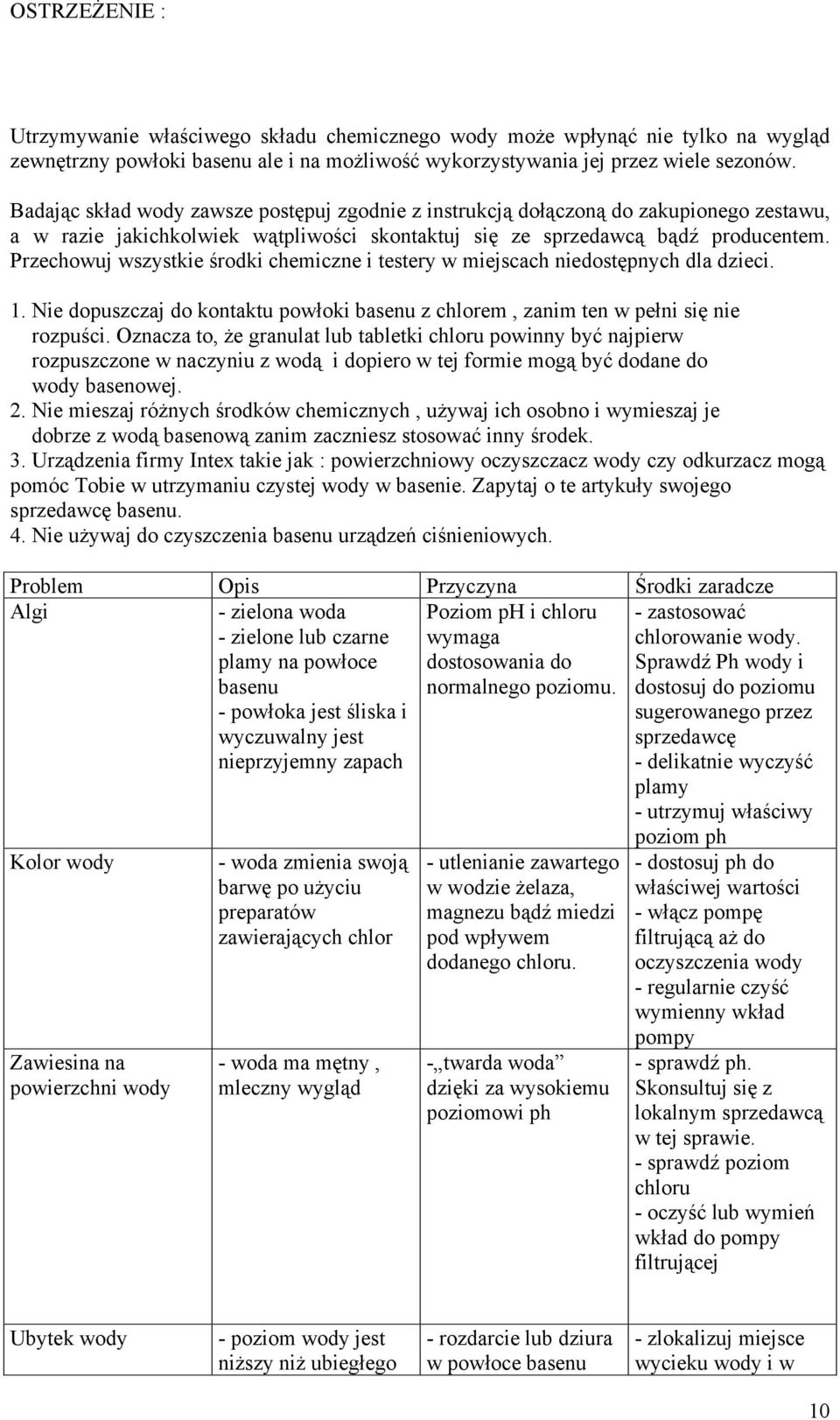 Przechowuj wszystkie środki chemiczne i testery w miejscach niedostępnych dla dzieci. 1. Nie dopuszczaj do kontaktu powłoki basenu z chlorem, zanim ten w pełni się nie rozpuści.