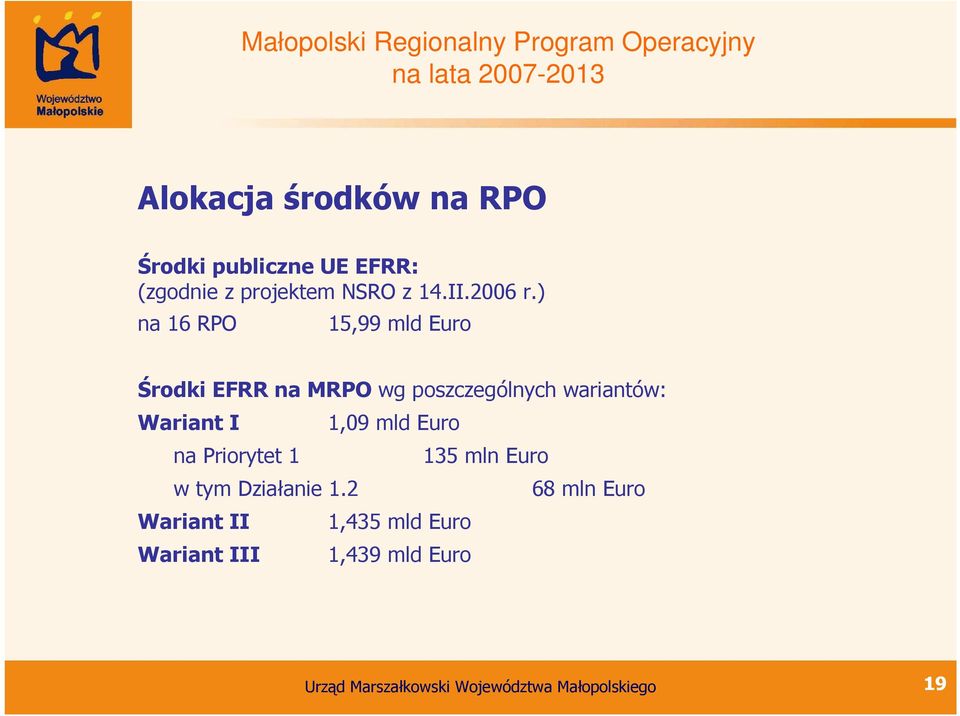 ) na 16 RPO 15,99 mld Euro Środki EFRR na MRPO wg poszczególnych wariantów:
