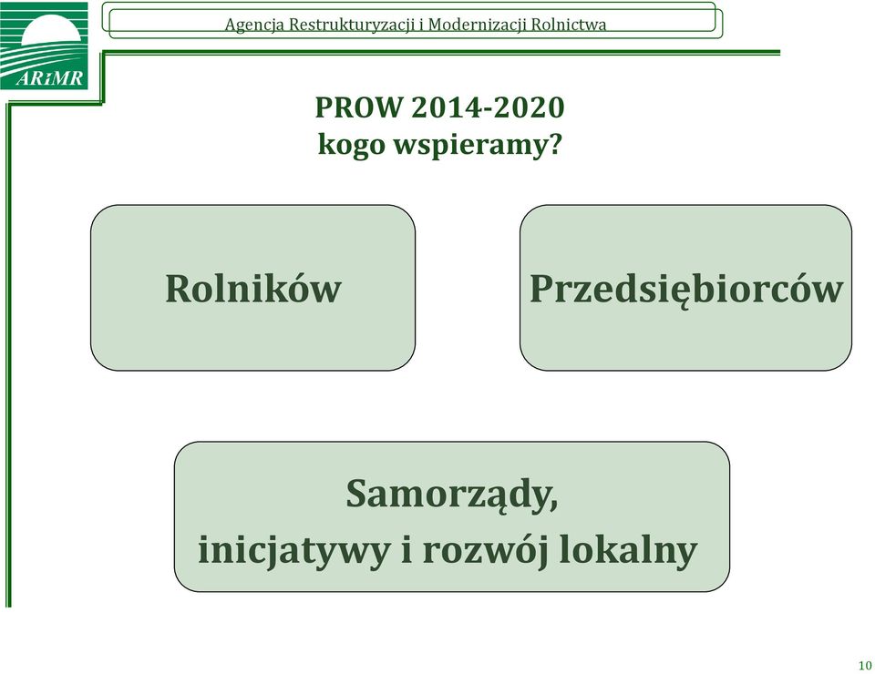 Rolników Przedsiębiorców