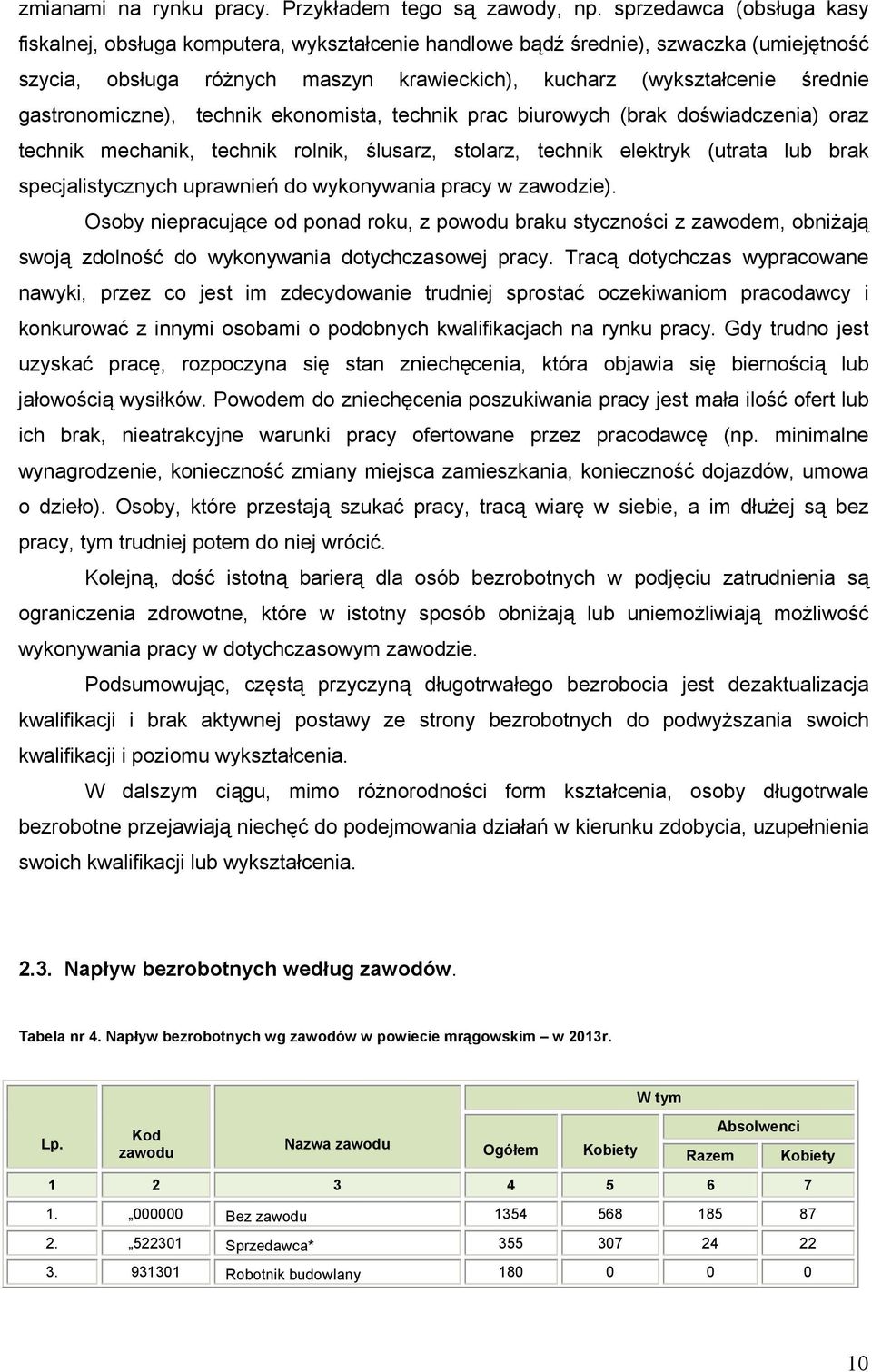 techni eonomista, techni prac biurowych (bra doświadczenia) oraz techni mechani, techni rolni, ślusarz, stolarz, techni eletry (utrata lub bra specjalistycznych uprawnień do wyonywania pracy w