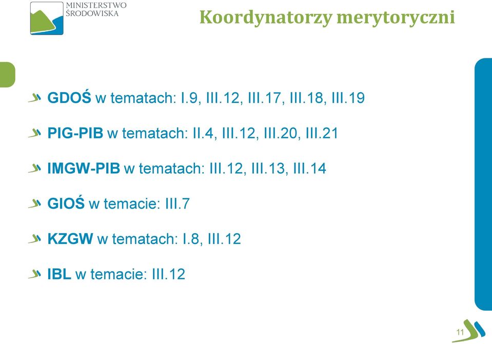 20, III.21 IMGW-PIB w tematach: III.12, III.13, III.