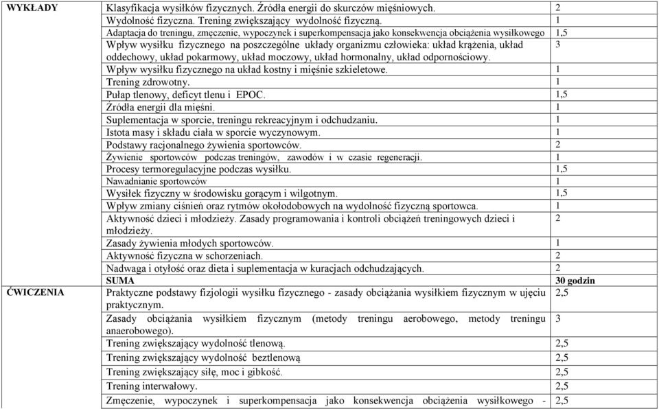 układ 3 oddechowy, układ pokarmowy, układ moczowy, układ hormonalny, układ odpornościowy. Wpływ wysiłku fizycznego na układ kostny i mięśnie szkieletowe. 1 Trening zdrowotny.