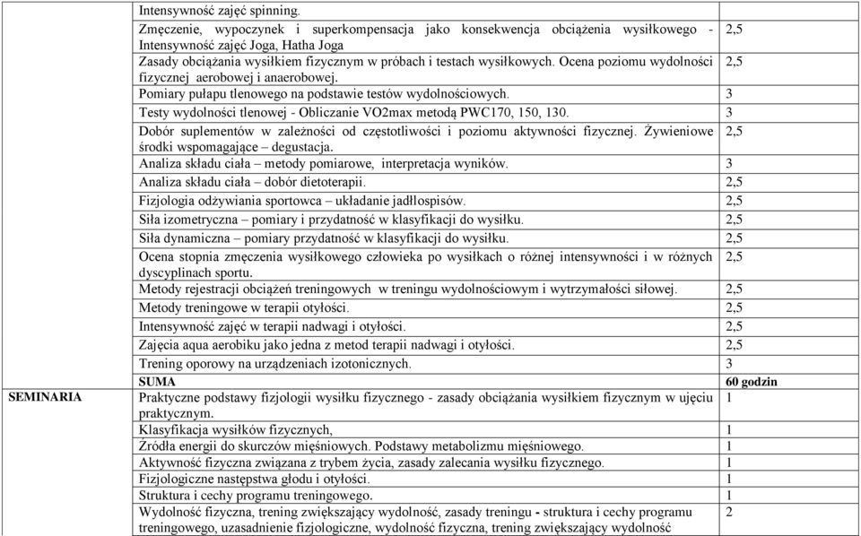 Ocena poziomu wydolności 2,5 fizycznej aerobowej i anaerobowej. Pomiary pułapu tlenowego na podstawie testów wydolnościowych. 3 Testy wydolności tlenowej - Obliczanie VO2max metodą PWC170, 150, 130.