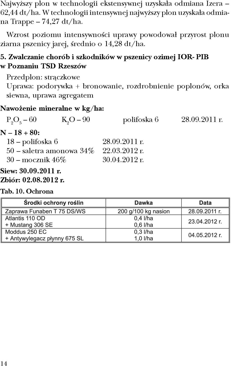 Zwalczanie chorób i szkodników w pszenicy ozimej IOR- PIB w Poznaniu TSD Rzeszów Przedplon: str¹czkowe Uprawa: podorywka + bronowanie, rozdrobnienie poplonów, orka