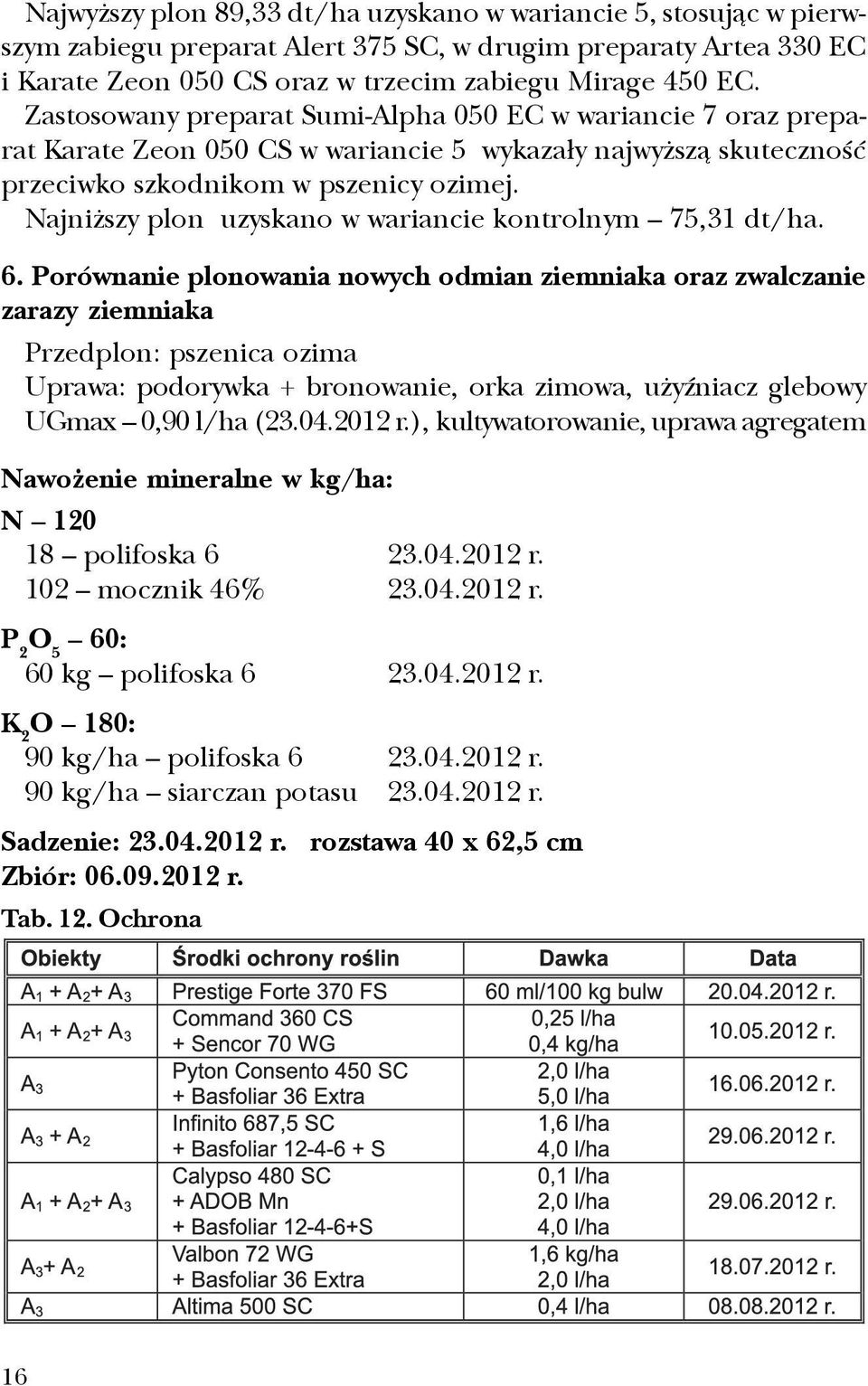 Najni szy plon uzyskano w wariancie kontrolnym 75,31 dt/ha. 6.