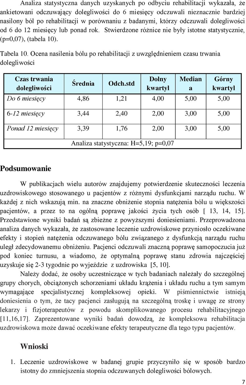 Ocena nasilenia bólu po rehabilitacji z uwzględnieniem czasu trwania dolegliwości Czas trwania dolegliwości Średnia Odch.