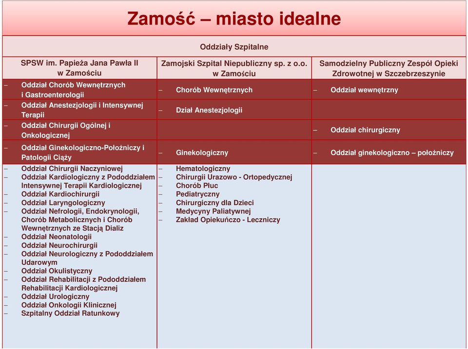 Ginekologiczno-Położniczy i Patologii Ciąży Oddział Chirurgii Naczyniowej Oddział Kardiologiczny z Pododdziałem Intensywnej Terapii Kardiologicznej Oddział Kardiochirurgii Oddział Laryngologiczny