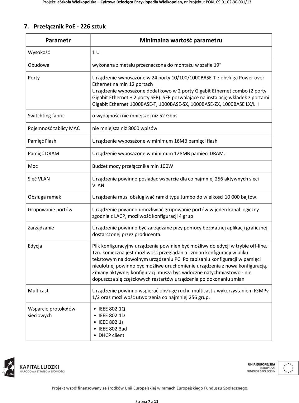 wyposażone dodatkowo w 2 porty Gigabit Ethernet combo (2 porty Gigabit Ethernet + 2 porty SFP).