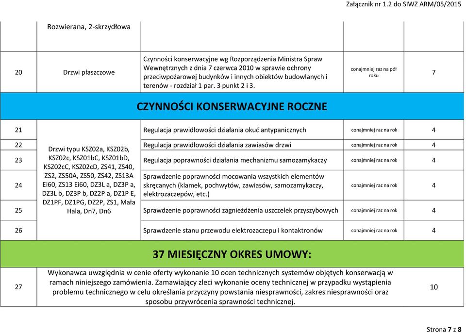 CZYNNOŚCI KONSERWACYJNE ROCZNE conajmniej raz na pół roku 21 Regulacja prawidłowości działania okuć antypanicznych conajmniej raz na rok 4 22 23 24 25 Drzwi typu KSZ02a, KSZ02b, KSZ02c, KSZ01bC,