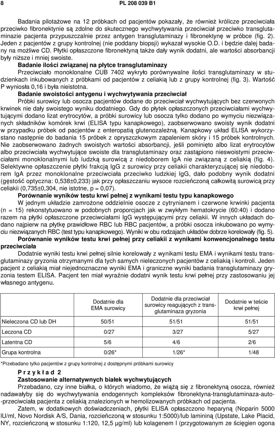 i będzie dalej badany na możliwe CD. Płytki opłaszczone fibronektyną także dały wynik dodatni, ale wartości absorbancji były niższe i mniej swoiste.