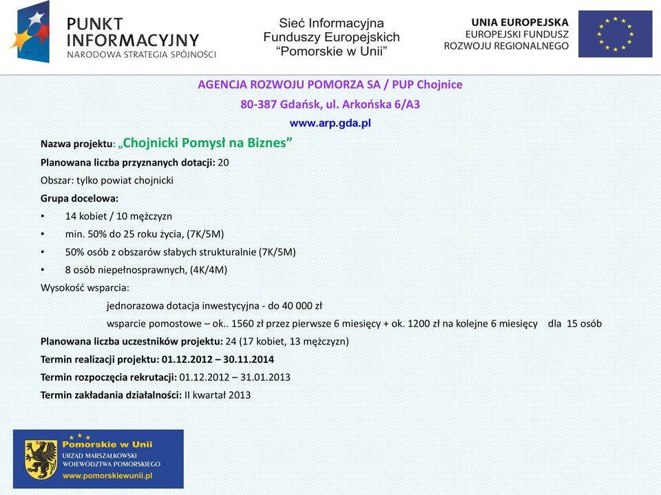 ROZWOJU POMORZA SA / PUP Chojnice 80-387 Gdańsk, ul. Arkońska 6/A3 www.arp.gda.pl wsparcie pomostowe ok.. 1560 zł przez pierwsze 6 miesięcy + ok.