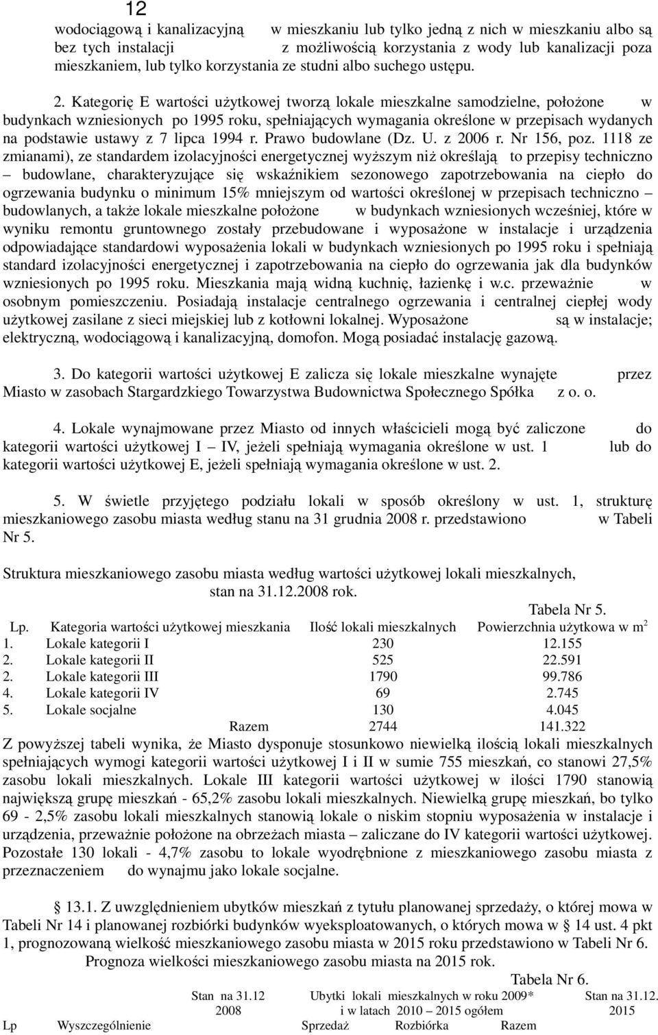 Kategorię E wartości uŝytkowej tworzą lokale mieszkalne samodzielne, połoŝone w budynkach wzniesionych po 1995 roku, spełniających wymagania określone w przepisach wydanych na podstawie ustawy z 7