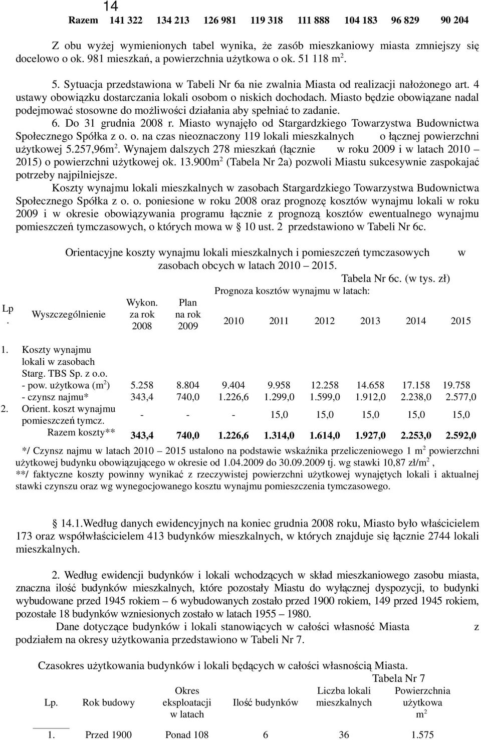 4 ustawy obowiązku dostarczania lokali osobom o niskich dochodach. Miasto będzie obowiązane nadal podejmować stosowne do moŝliwości działania aby spełniać to zadanie. 6. Do 31 grudnia 2008 r.