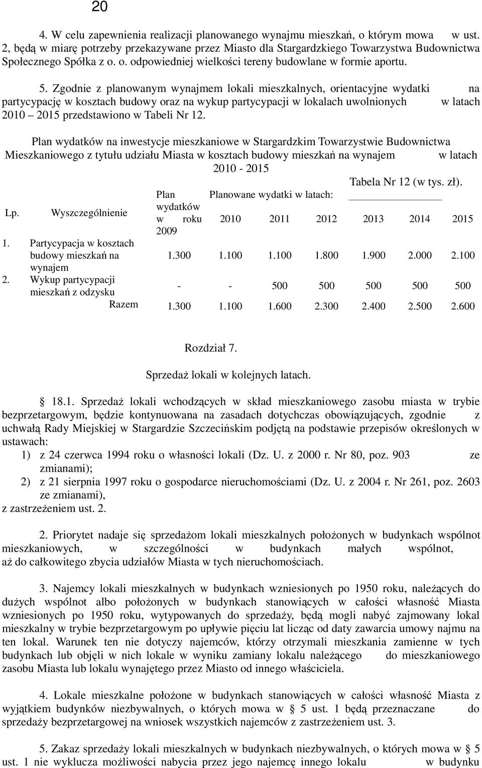 Zgodnie z planowanym wynajmem lokali mieszkalnych, orientacyjne wydatki na partycypację w kosztach budowy oraz na wykup partycypacji w lokalach uwolnionych w latach 2010 2015 przedstawiono w Tabeli