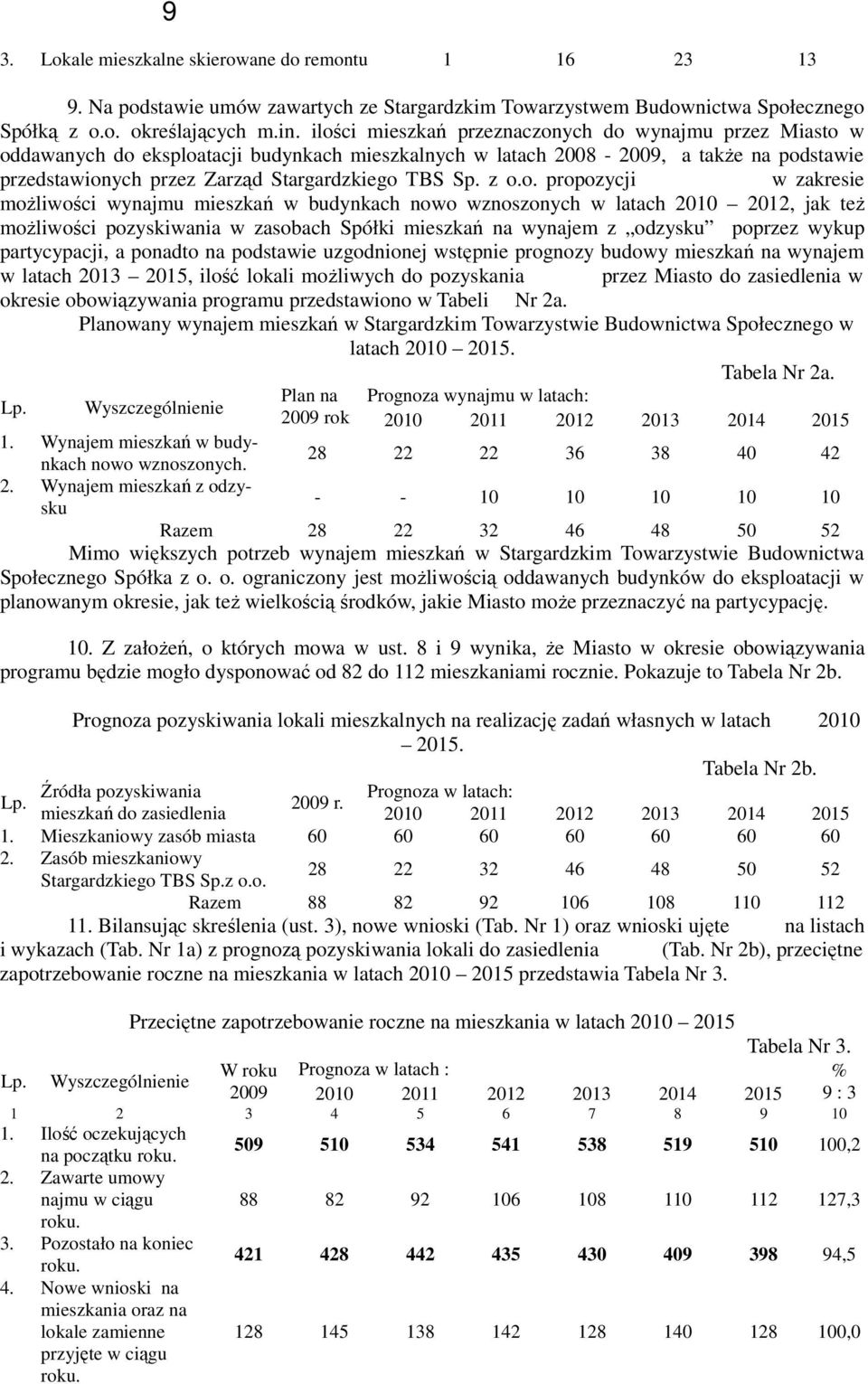 z o.o. propozycji w zakresie moŝliwości wynajmu mieszkań w budynkach nowo wznoszonych w latach 2010 2012, jak teŝ moŝliwości pozyskiwania w zasobach Spółki mieszkań na wynajem z odzysku poprzez wykup