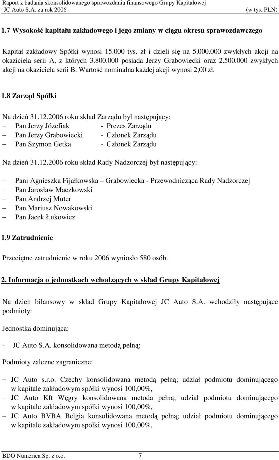 2006 roku skład Zarządu był następujący: Pan Jerzy Józefiak - Prezes Zarządu Pan Jerzy Grabowiecki - Członek Zarządu Pan Szymon Getka - Członek Zarządu Na dzień 31.12.