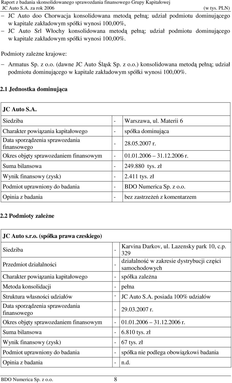 2.1 Jednostka dominująca JC Auto S.A. Siedziba - Warszawa, ul. Materii 6 Charakter powiązania kapitałowego - spółka dominująca Data sporządzenia sprawozdania finansowego - 28.05.2007 r.