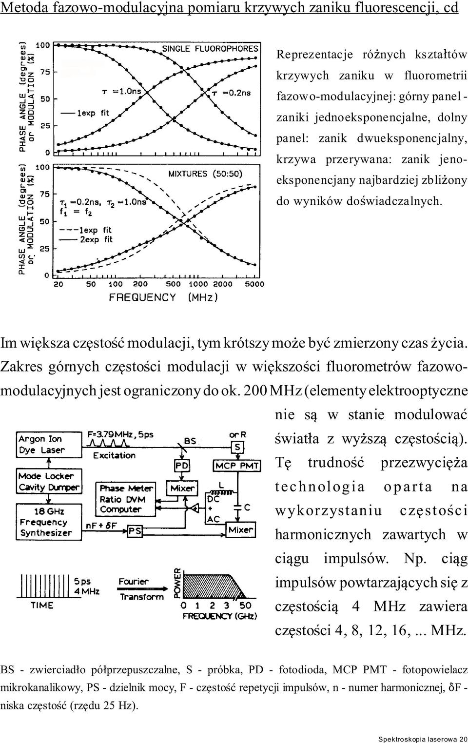 Zakres górnych cz sto ci modulacji w wi kszo ci fluorometrów fazowomodulacyjnych jest ograniczony do ok. 200 MHz (elementy elektrooptyczne nie s w stanie modulowa wiat a z wy sz cz sto ci ).