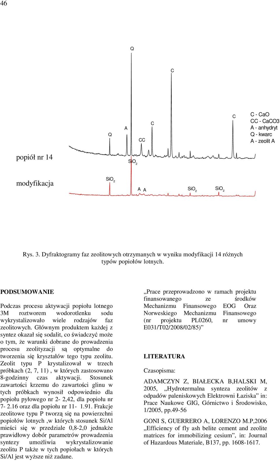 Głównym produktem każdej z syntez okazał się sodalit, co świadczyć może o tym, że warunki dobrane do prowadzenia procesu zeolityzacji są optymalne do tworzenia się kryształów tego typu zeolitu.