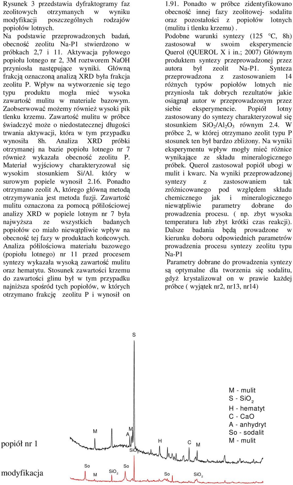 Główną frakcją oznaczoną analizą XRD była frakcja zeolitu. Wpływ na wytworzenie się tego typu produktu mogła mieć wysoka zawartość mulitu w materiale bazowym.