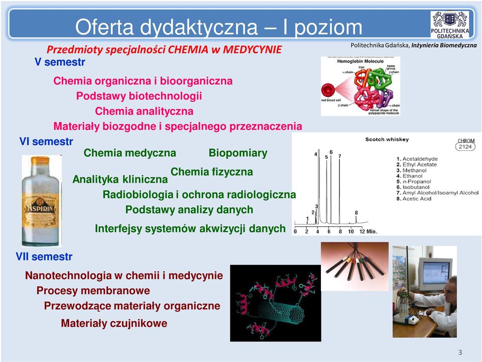 Chemia fizyczna Analityka kliniczna Radiobiologia i ochrona radiologiczna Podstawy analizy danych Interfejsy systemów