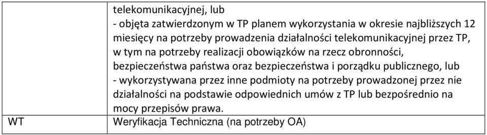 bezpieczeństwa państwa oraz bezpieczeństwa i porządku publicznego, lub - wykorzystywana przez inne podmioty na potrzeby