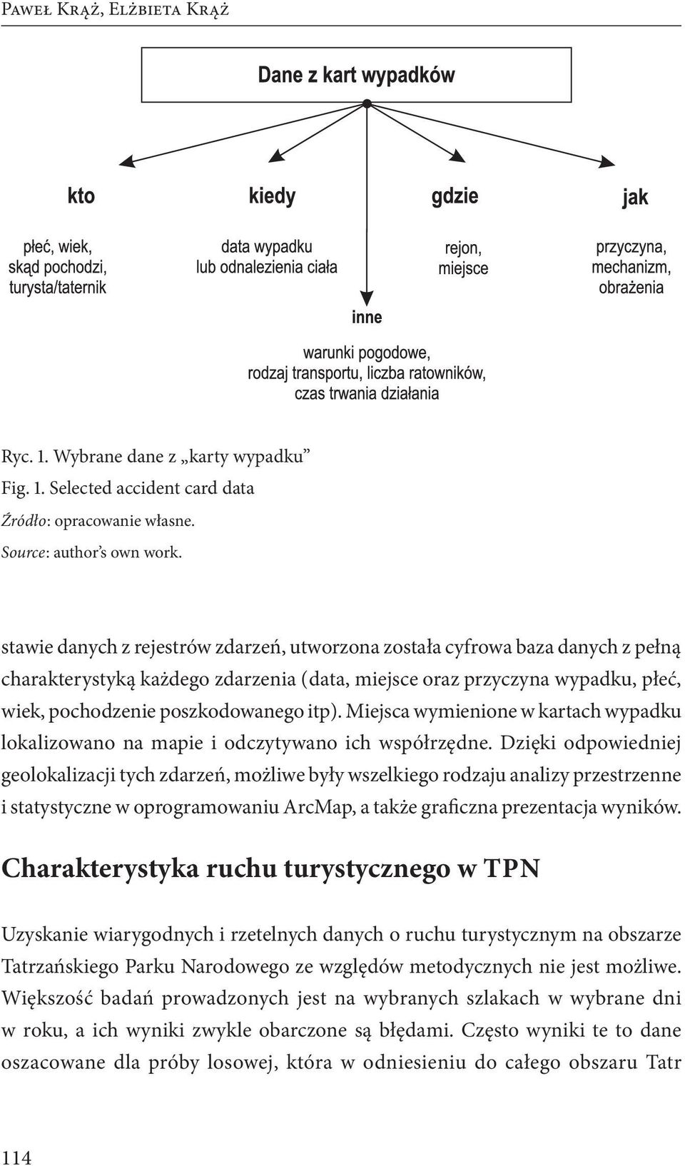 Miejsca wymienione w kartach wypadku lokalizowano na mapie i odczytywano ich współrzędne.