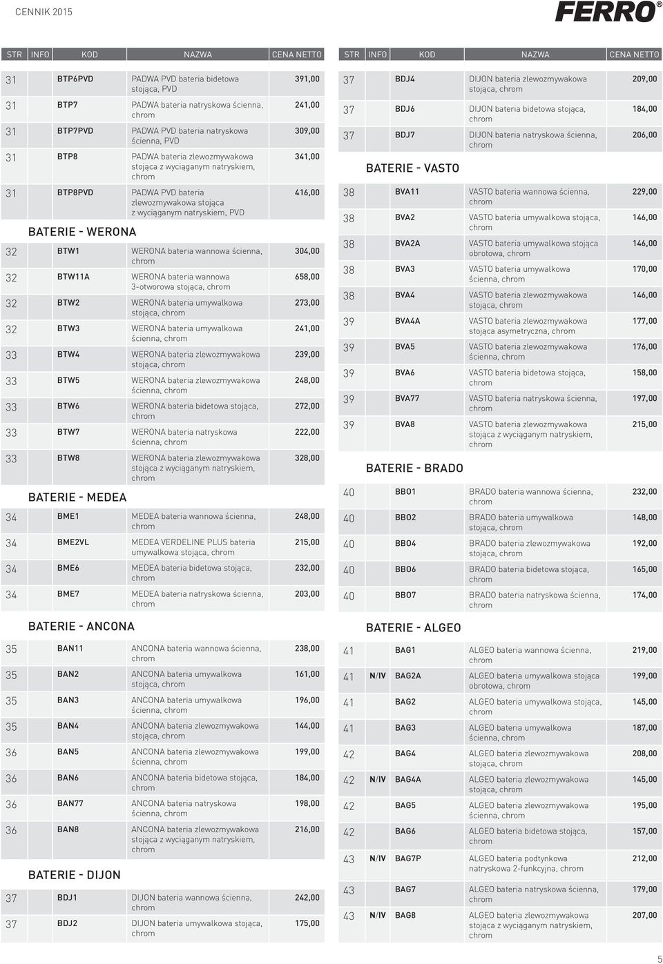 VASTO 184,00 206,00 31 BTP8PVD PADWA PVD bateria zlewozmywakowa stojąca z wyciąganym natryskiem, PVD BATERIE - WERONA 32 BTW1 WERONA bateria wannowa ścienna, 32 BTW11A WERONA bateria wannowa