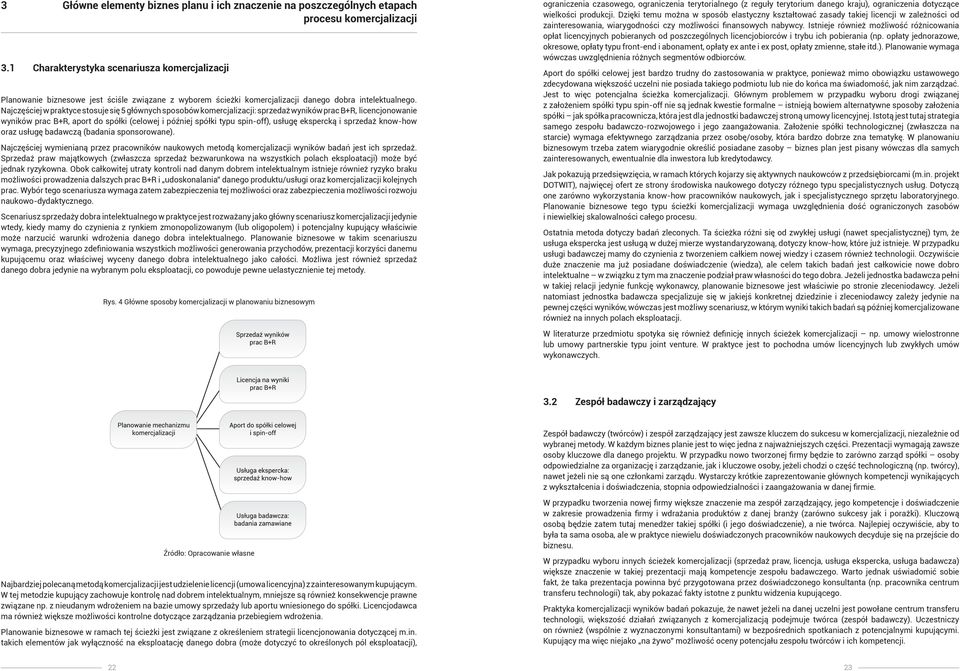 Najczęściej w praktyce stosuje się 5 głównych sposobów komercjalizacji: sprzedaż wyników prac B+R, licencjonowanie wyników prac B+R, aport do spółki (celowej i później spółki typu spin-off), usługę