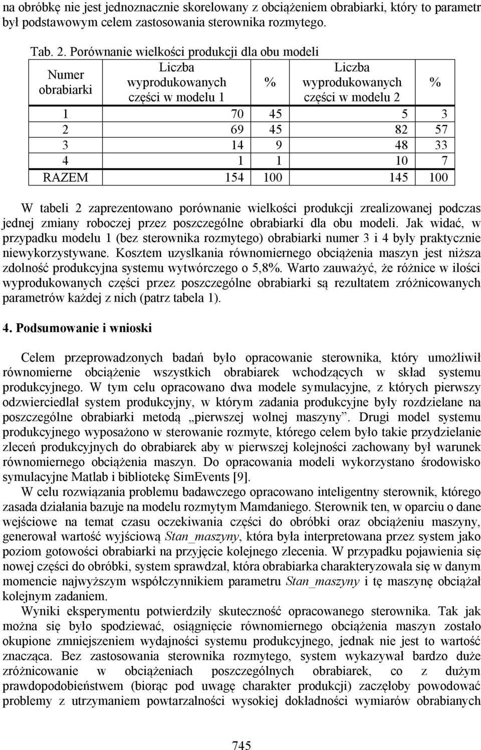 RAZEM 154 100 145 100 W tabeli 2 zaprezentowano porównanie wielkości produkcji zrealizowanej podczas jednej zmiany roboczej przez poszczególne obrabiarki dla obu modeli.