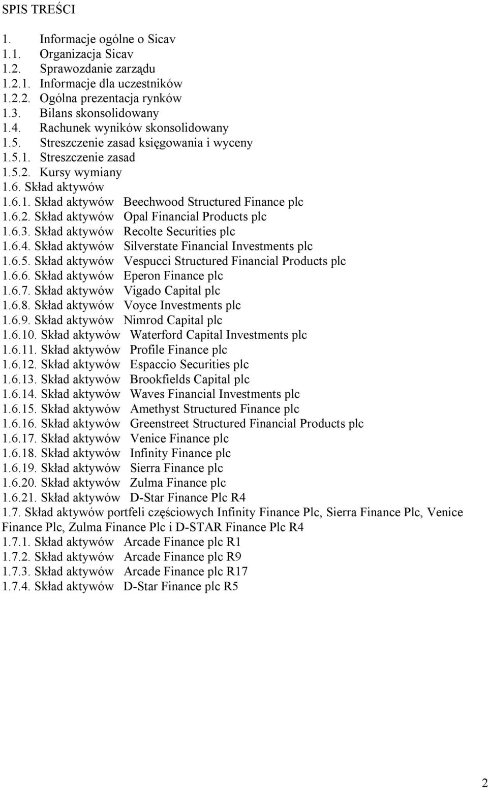 6.2. Skład aktywów Opal Financial Products plc 1.6.3. Skład aktywów Recolte Securities plc 1.6.4. Skład aktywów Silverstate Financial Investments plc 1.6.5.