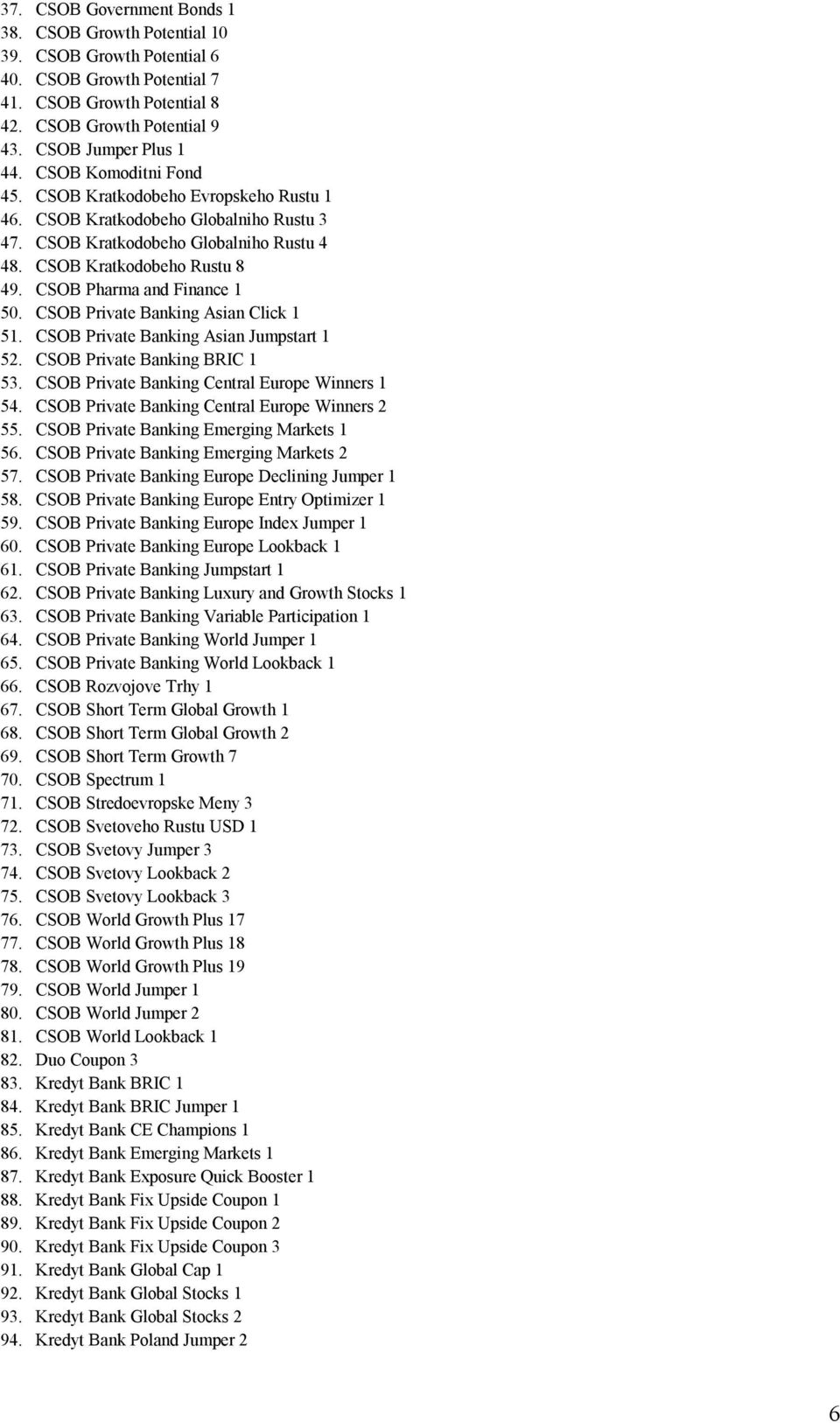 CSOB Pharma and Finance 1 50. CSOB Private Banking Asian Click 1 51. CSOB Private Banking Asian Jumpstart 1 52. CSOB Private Banking BRIC 1 53. CSOB Private Banking Central Europe Winners 1 54.