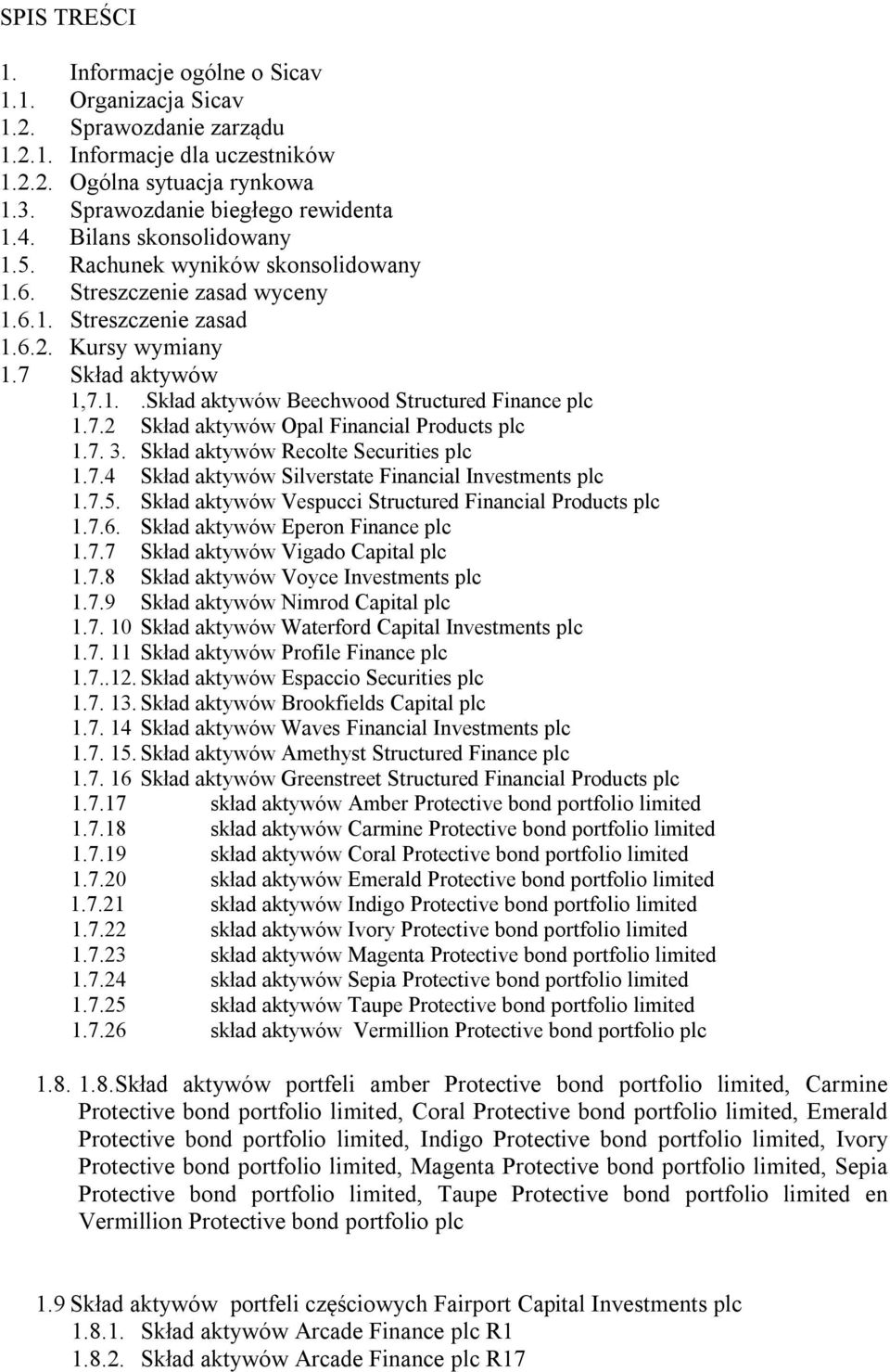 7.2 Skład aktywów Opal Financial Products plc 1.7. 3. Skład aktywów Recolte Securities plc 1.7.4 Skład aktywów Silverstate Financial Investments plc 1.7.5.