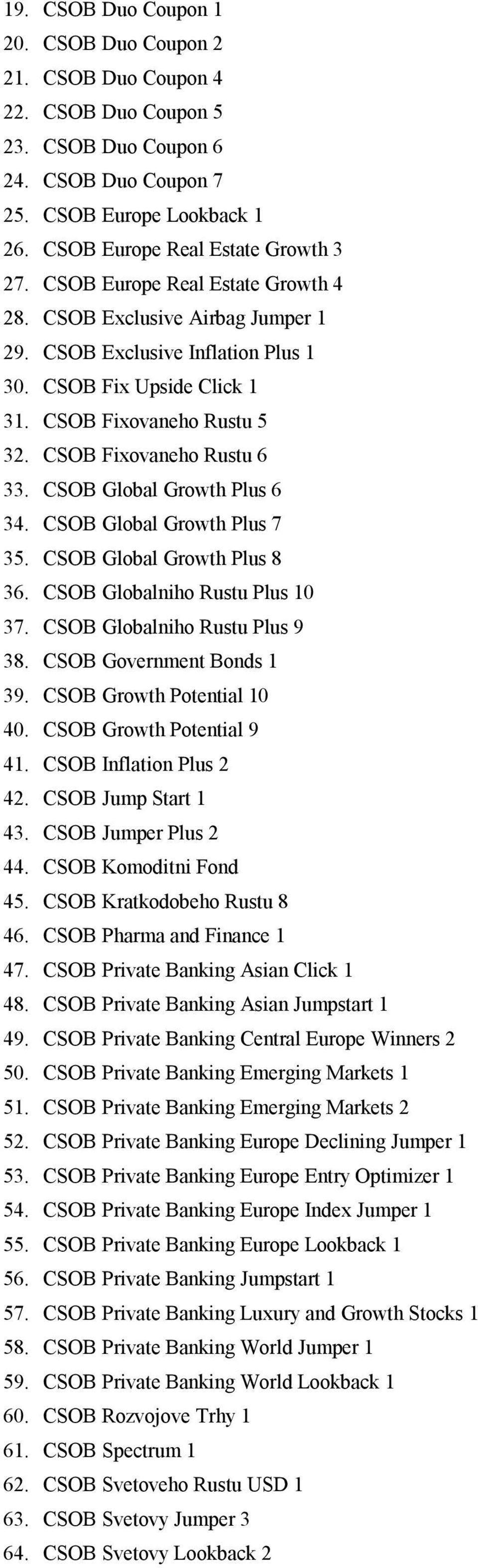 CSOB Global Growth Plus 6 34. CSOB Global Growth Plus 7 35. CSOB Global Growth Plus 8 36. CSOB Globalniho Rustu Plus 10 37. CSOB Globalniho Rustu Plus 9 38. CSOB Government Bonds 1 39.