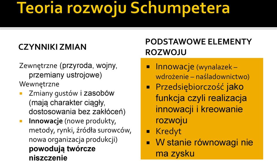 organizacja produkcji) powodują twórcze niszczenie PODSTAWOWE ELEMENTY ROZWOJU Innowacje (wynalazek wdrożenie