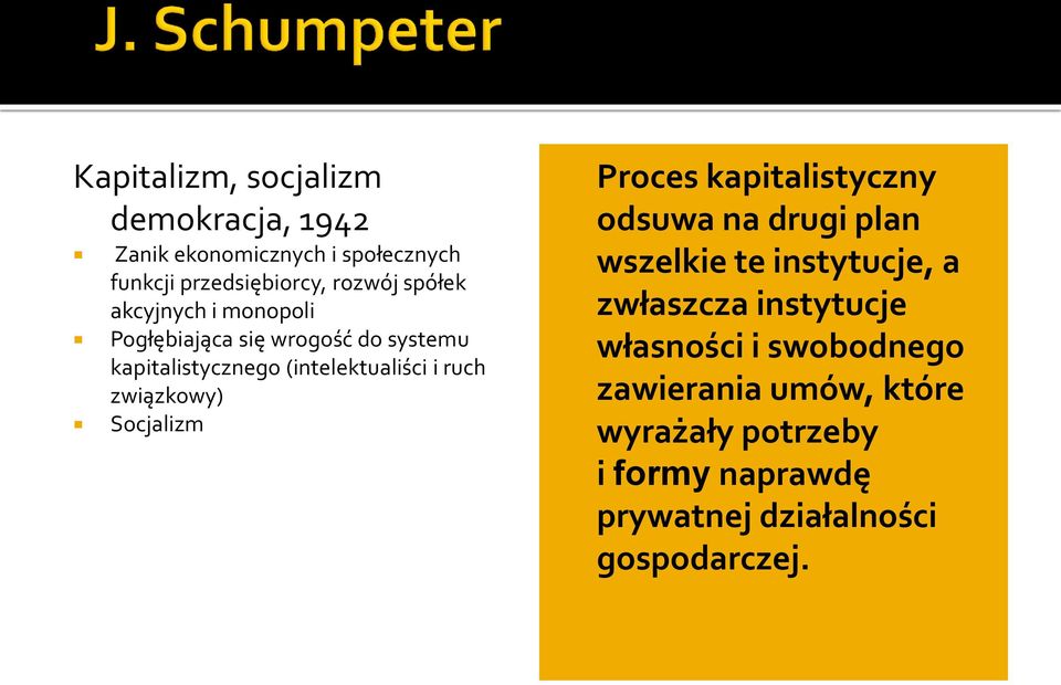 związkowy) Socjalizm Proces kapitalistyczny odsuwa na drugi plan wszelkie te instytucje, a zwłaszcza