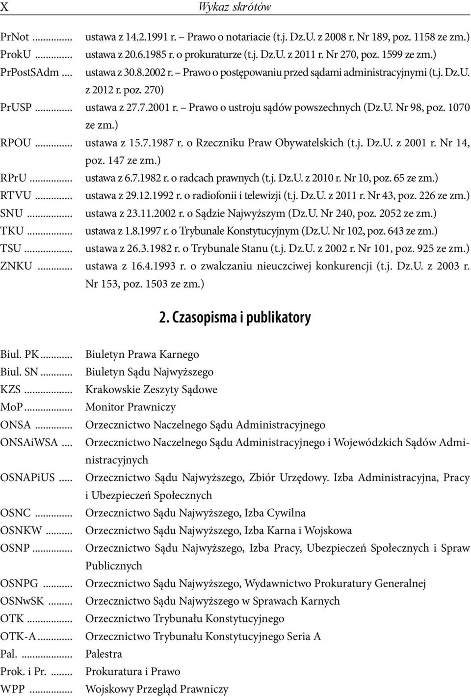 Prawo o ustroju sądów powszechnych (Dz.U. Nr 98, poz. 1070 ze zm.) RPOU... ustawa z 15.7.1987 r. o Rzeczniku Praw Obywatelskich (t.j. Dz.U. z 2001 r. Nr 14, poz. 147 ze zm.) RPrU... ustawa z 6.7.1982 r.