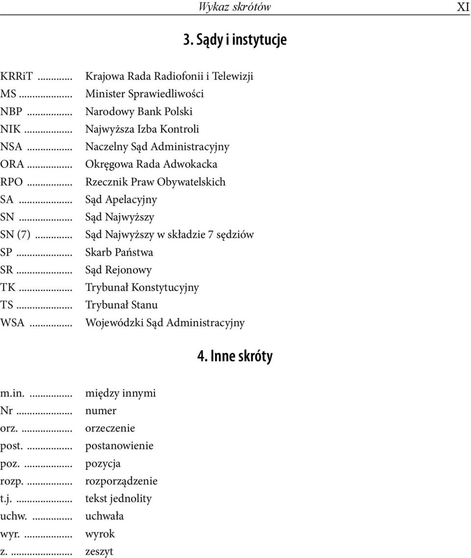 Praw Obywatelskich Sąd Apelacyjny Sąd Najwyższy Sąd Najwyższy w składzie 7 sędziów Skarb Państwa Sąd Rejonowy Trybunał Konstytucyjny Trybunał Stanu Wojewódzki Sąd