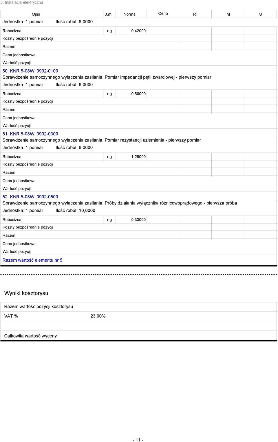 Pomiar rezystancji uziemienia - pierwszy pomiar Jednostka: 1 pomiar Ilość robót: 6,0000 1,26000 52. KN 5-08W 0902-0500 prawdzenie samoczynnego wyłączenia zasilania.